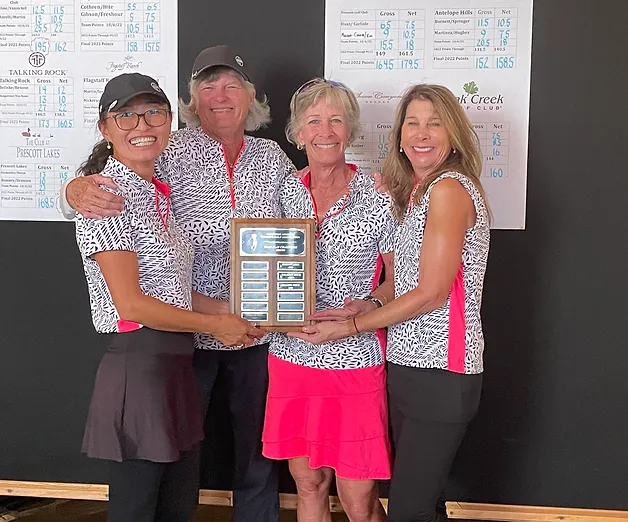 Capital Canyon Team Play Winners 2022_JPG.webp