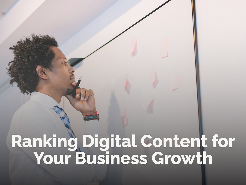 Promotion for blog post provided by KZ Hall Consulting titled "ranking 5 types of digital marketing content to grow your business".