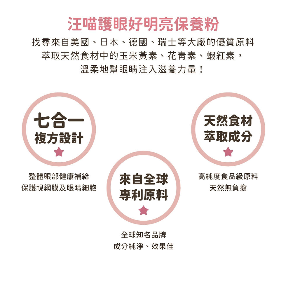 縮圖：汪喵護眼好明亮保養粉 50顆