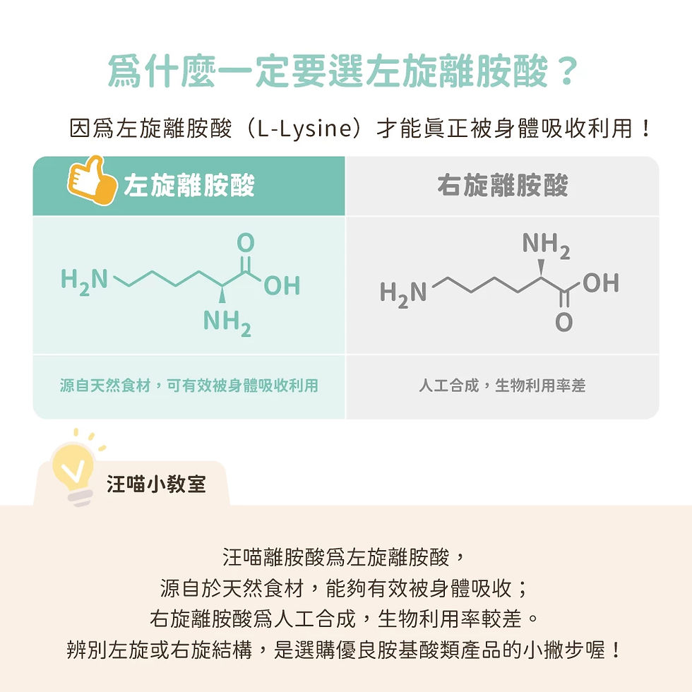 縮圖：汪喵星球 100% PURE 純離胺酸 50g