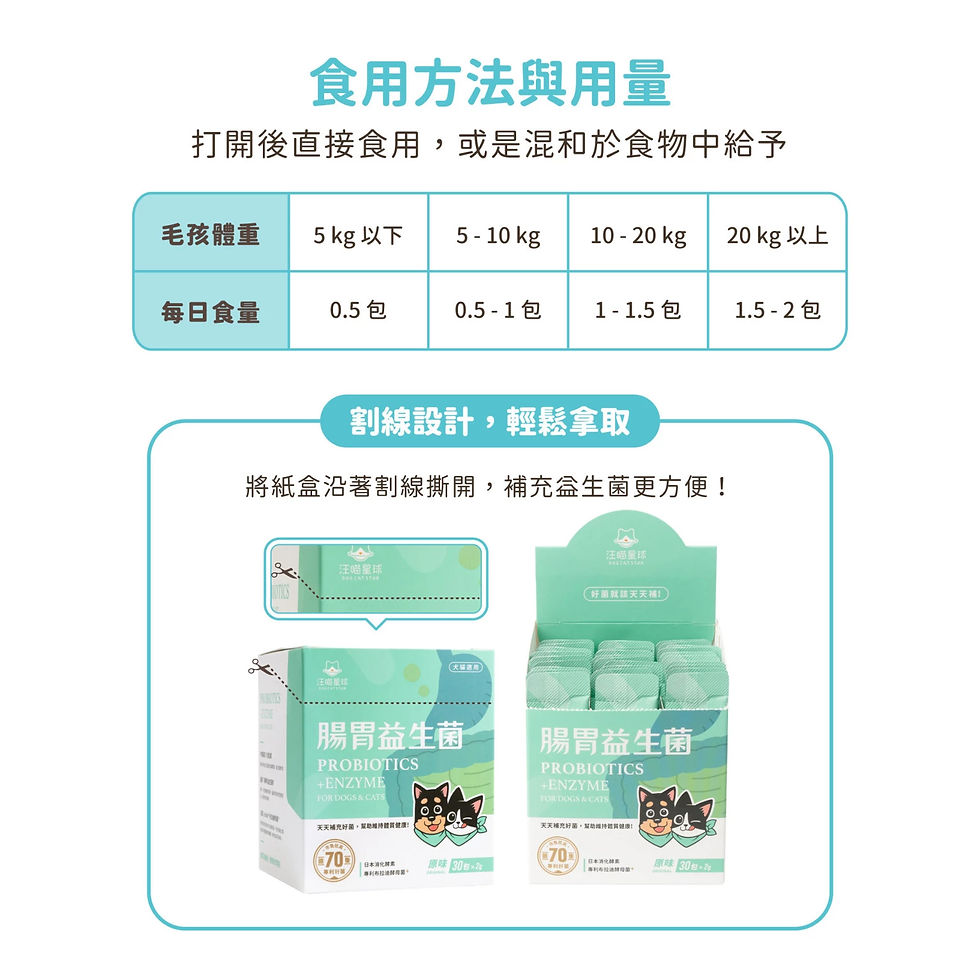 縮圖：汪喵星球 腸胃益生菌 盒裝30包