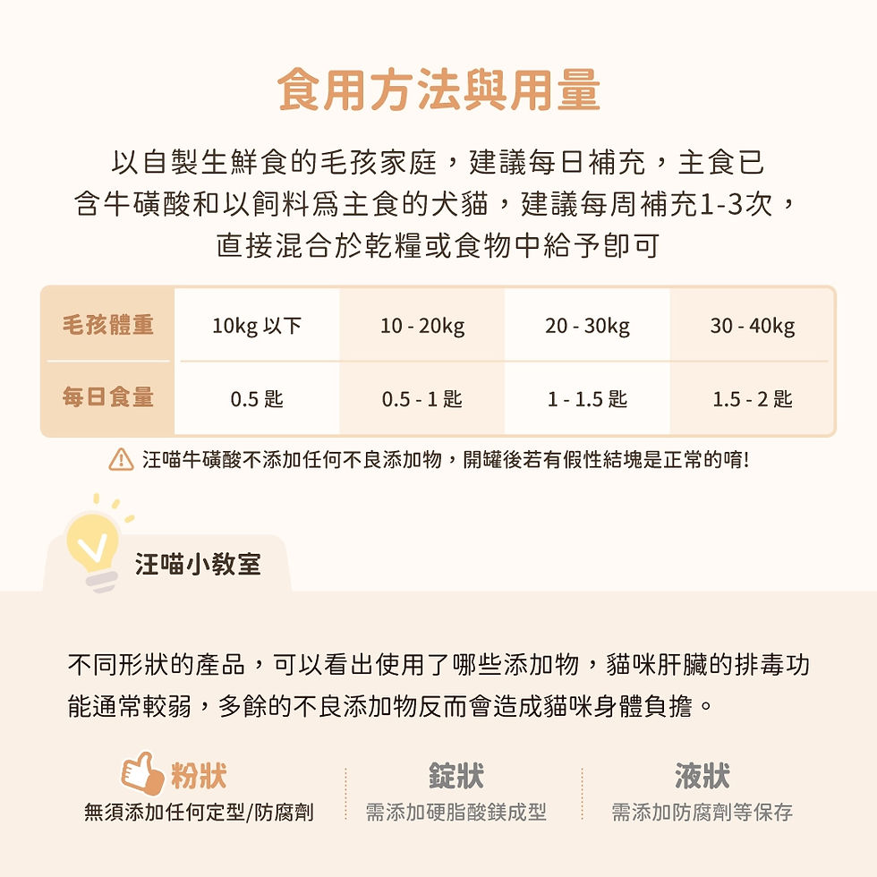 縮圖：汪喵星球 TAURINE 牛磺酸