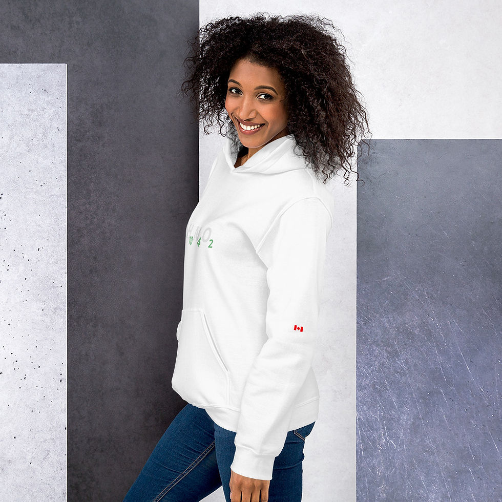 Thumbnail: Chemical Formula for Caffeine Premium Unisex Hoodie