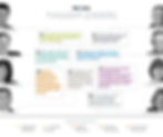 redesign-contents2