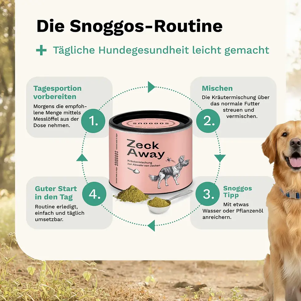 Miniaturbild: Kräutermischung gegen Zecken von Snoggos, Ergänzungsfuttermittel für Hunde, bei MA's & MO's GmbH, Ulmiz