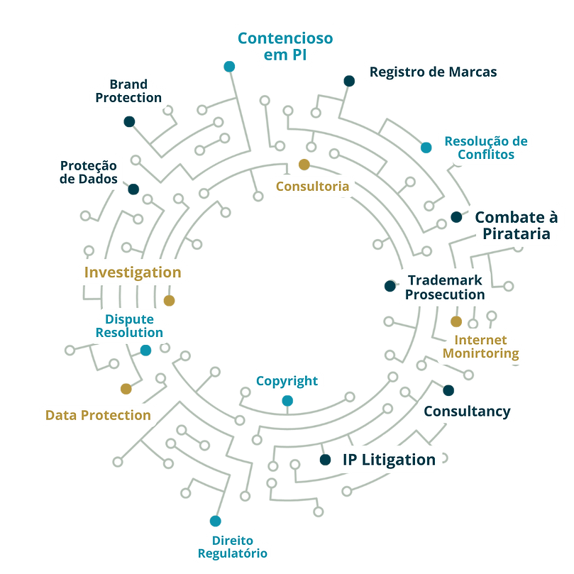 GA IP_Song The unexpected.png