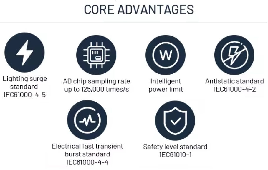 Miniatura: Sistema de Controle de Temperatura