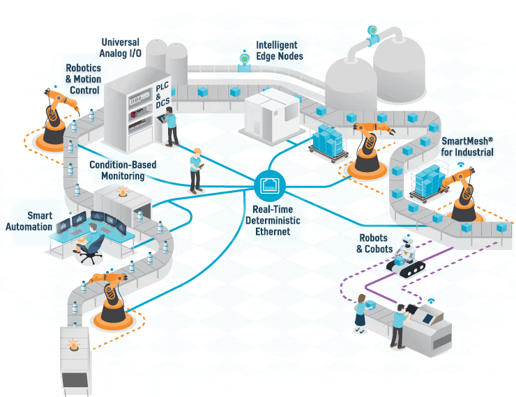 Coletor_Industria_1