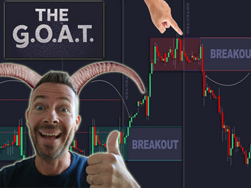 The G.O.A.T. of Trading Systems: The Breakout of Support and Resistance