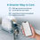 Thumbnail: Smart Litter Box Health Monitor System for Cat Health