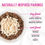 Thumbnail: Tiki Cat Luau Grain-Free, Low-Carbohydrate Wet Food with Poultry or Fish in Con