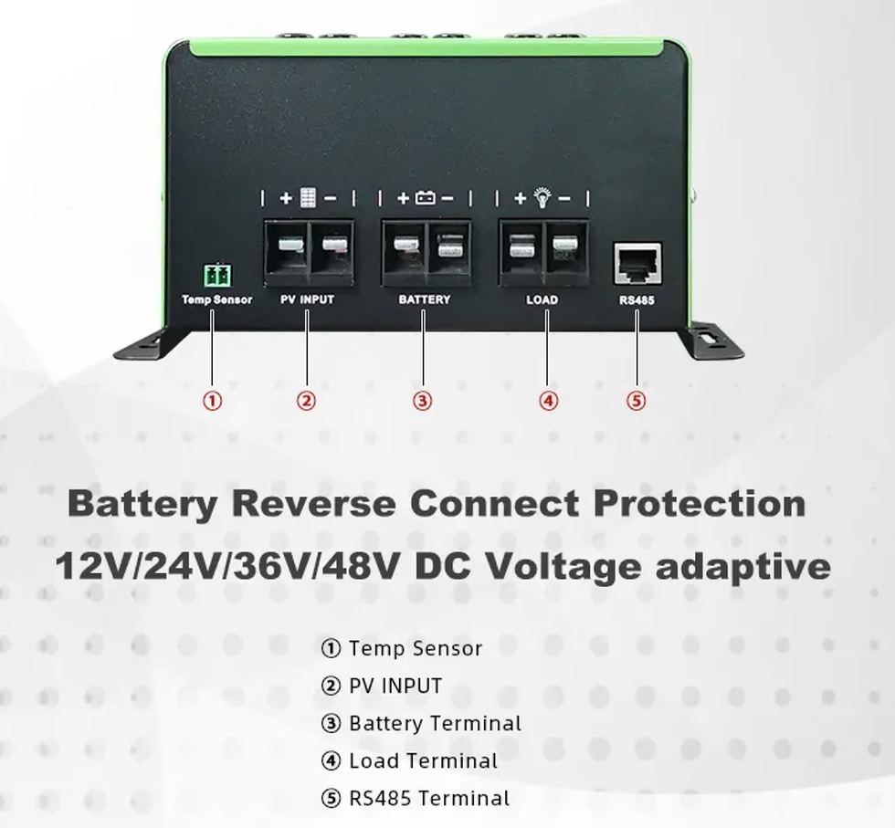 Miniaturbild: MPPT Solar-Laderegler 60A