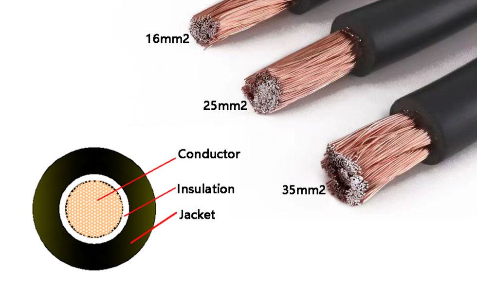 Batteriekabel 50mm² mit M8 Ring-Kabelschuhen | Cleversolar