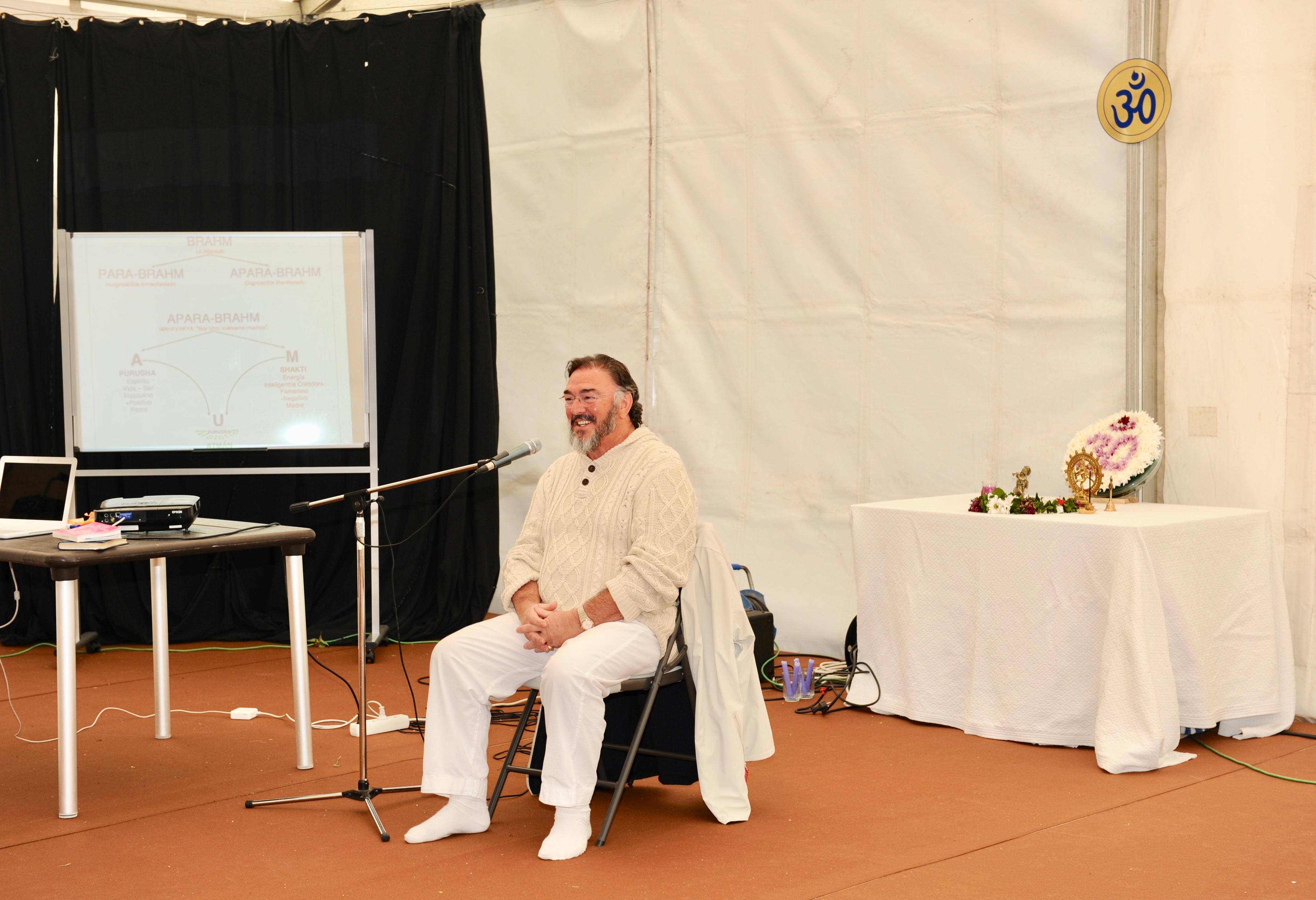 VII Encontro Ibérico do Yoga