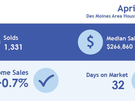 Check out last month's housing statistics compared to a year ago.....