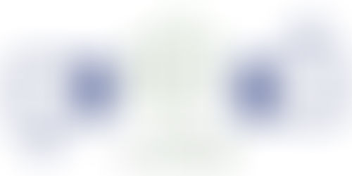 Hello World, What are you posting?