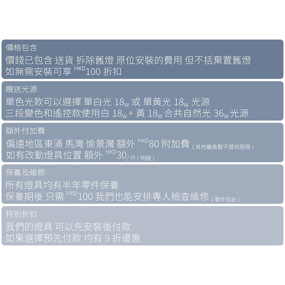 縮圖：鐵藝燈體 胡圓光暈三十 精品貼頂燈 香港包送貨安裝 半年保養 | 香港陽台氛圍LED燈串安裝