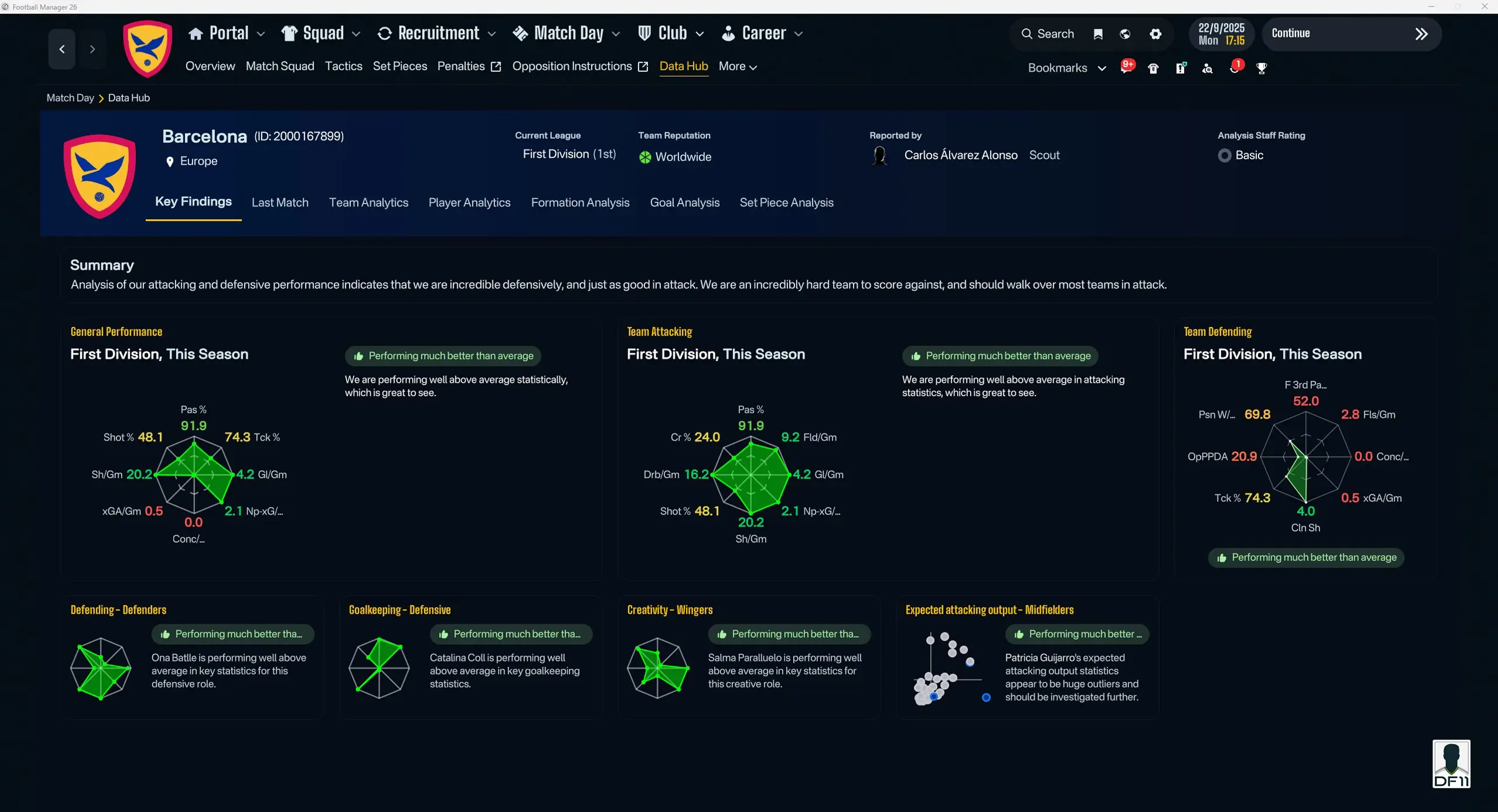 FM26-CTRL-Skin-data-hub-analytics-screen-showing-attacking-and-defensive-performance-graphs