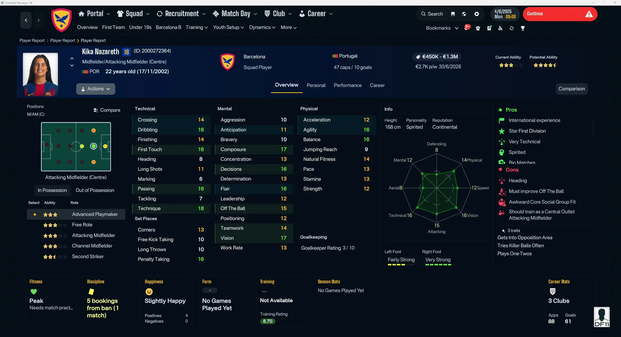 Football Manager 2026 CTRL Skin player profile screen showing attributes, radar chart and player analysis