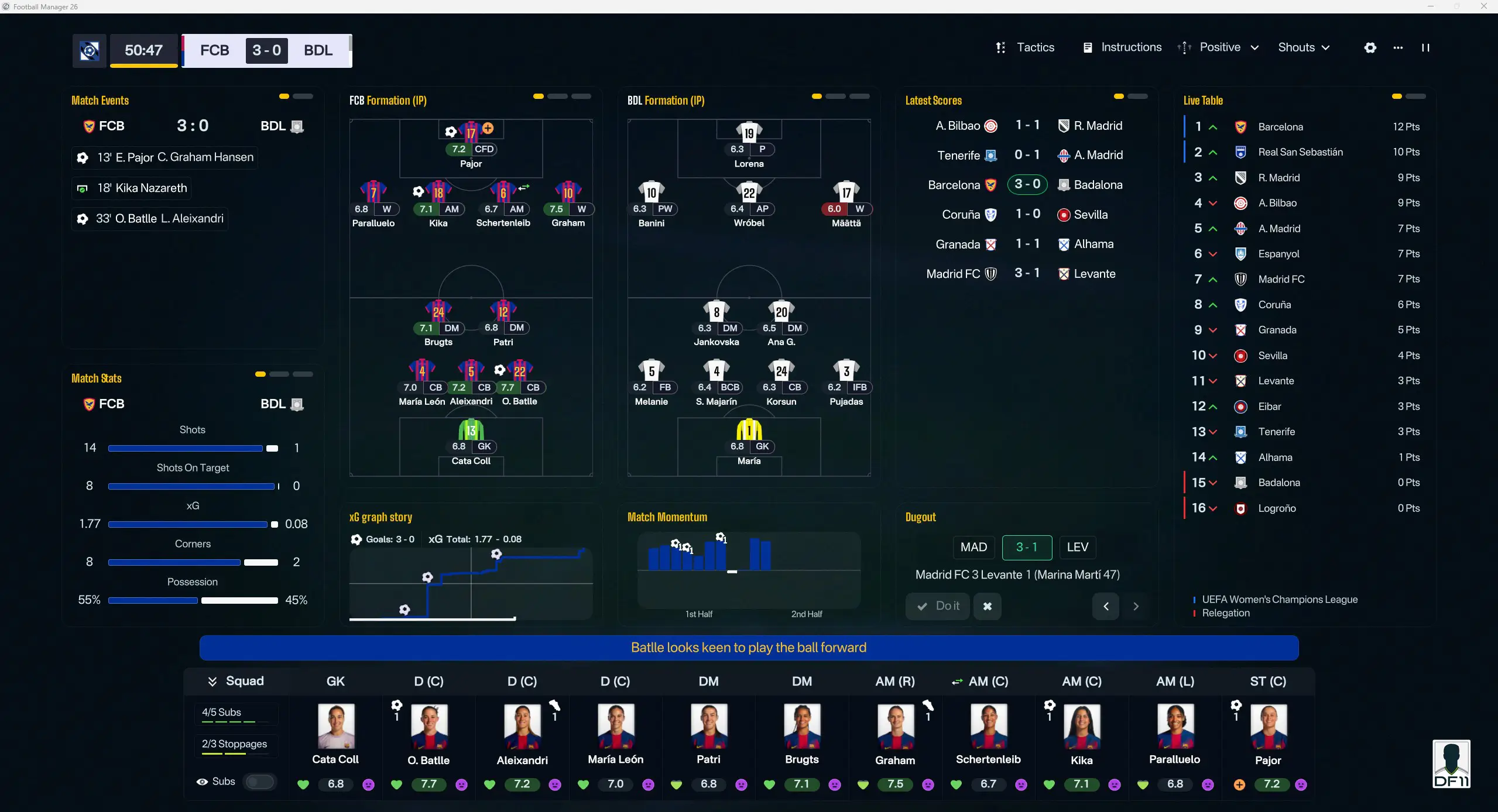 CTRL-Skin-Football-Manager-2026-match-day-interface-with-live-match-statistics,-formations-and-xG-graph