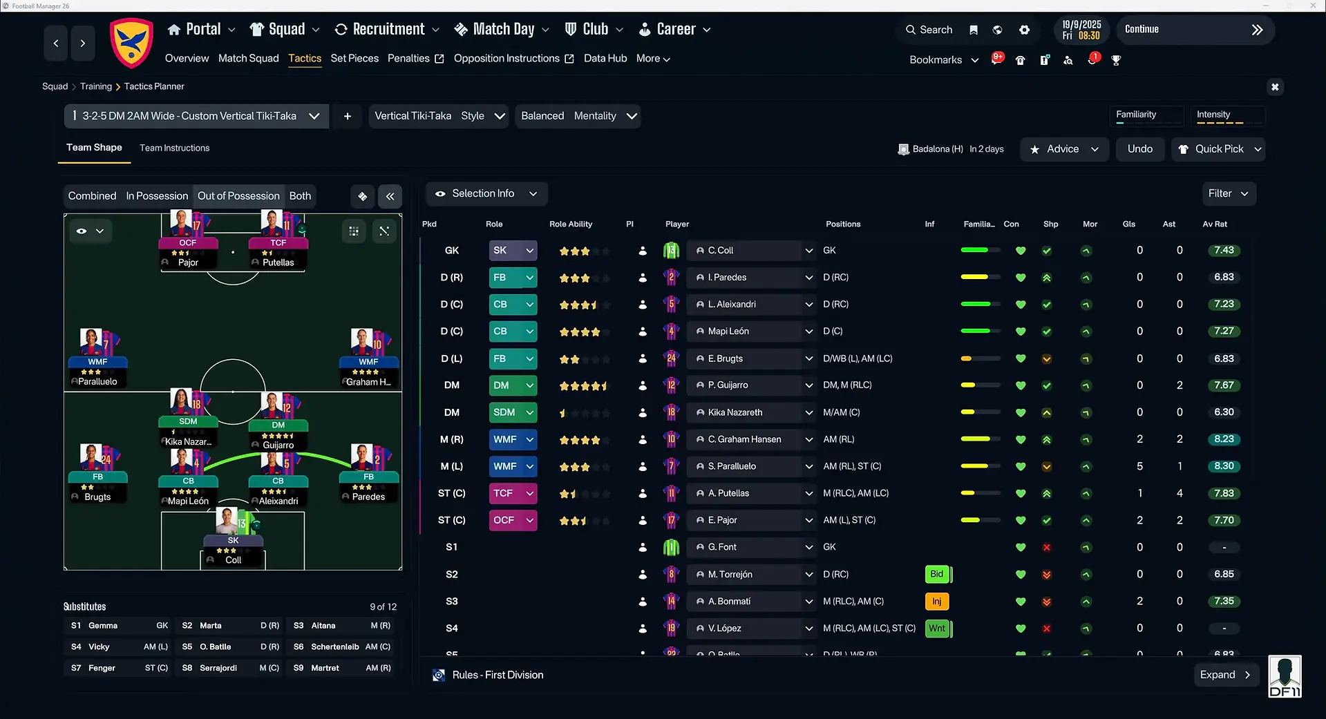 FM26 CTRL Skin tactics screen displaying formation layout, player roles and tactical setup