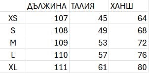 Миниатюра: Долнище Chill