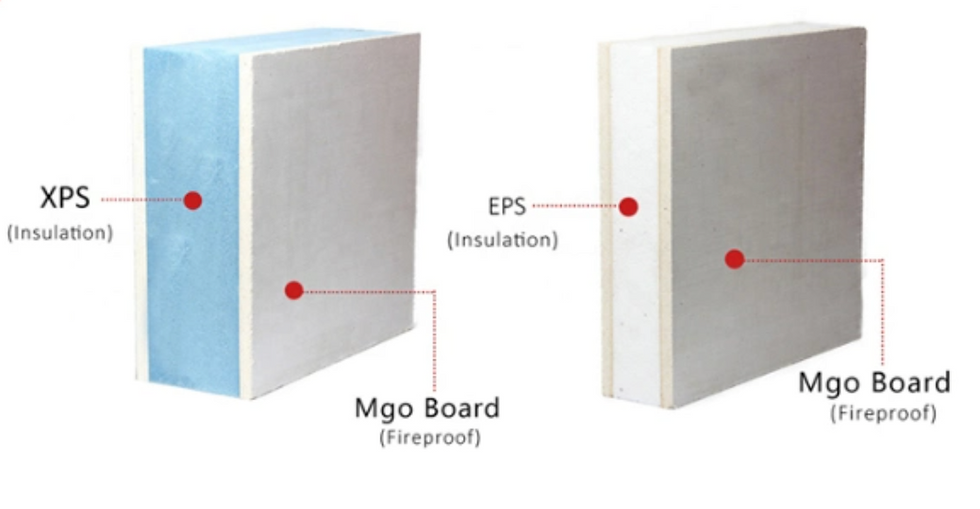 Thumbnail: Magnesium Oxide MGO Board Sandwich Panel with an XPS core