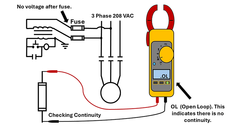 How to use multimeter.