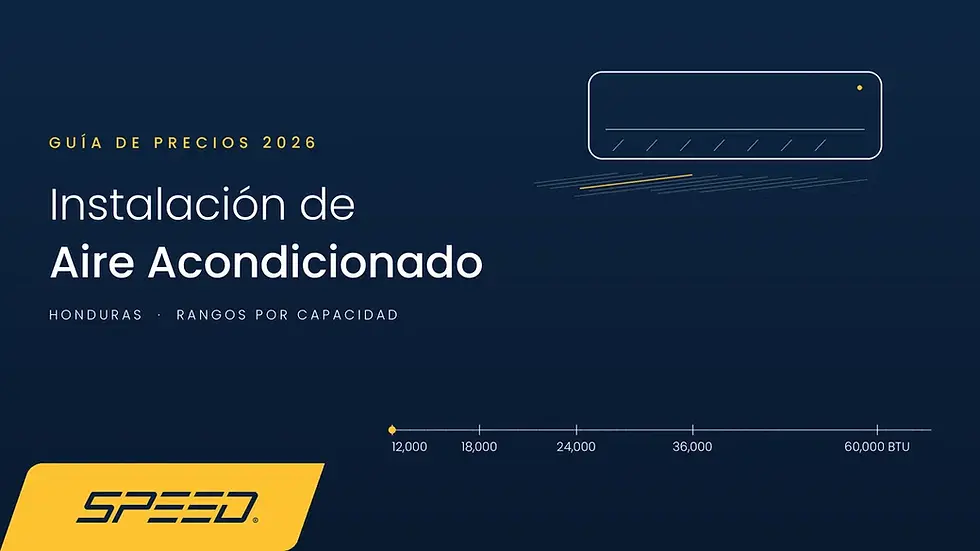 Guía de precios 2026 de instalación de aire acondicionado en Honduras - SPEED