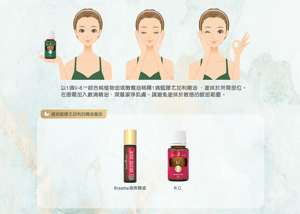 Thumbnail: Eucalyptus Globulus 藍膠尤加利精油 15ML