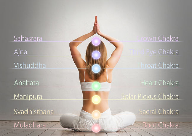 Journey Through the Chakras.jpeg