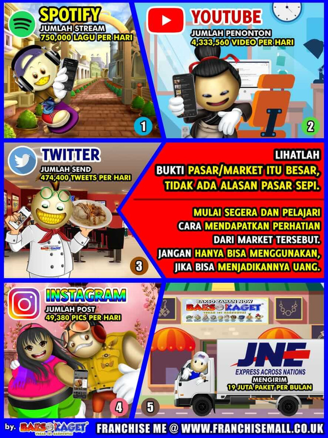 www.bakso-kaget.com News: Sampah Botol Kini Dapat Dikirim Lewat Gojek