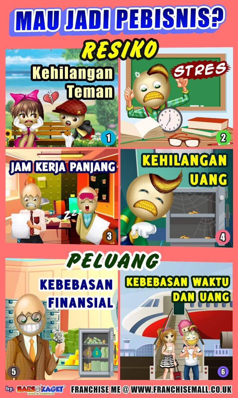Usaha Kuliner Terbaik Bakso Kaget