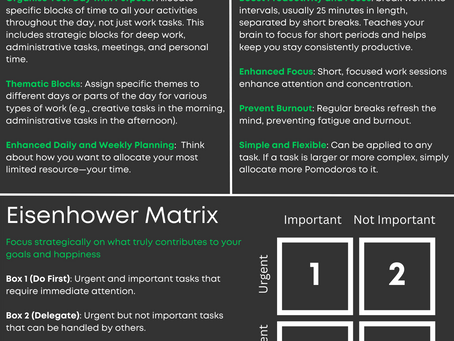 3 Time Management techniques to use today