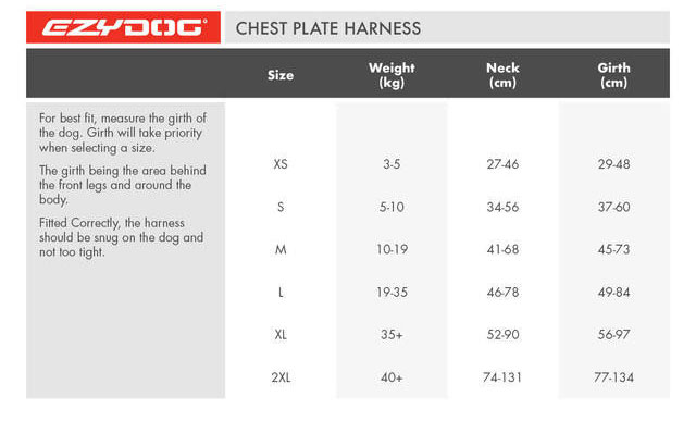 Thumbnail: EzyDog Chest Plate Harness Purple.