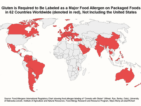 Gluten Should Be Labeled as a Top Food Allergen in the U.S., Just Like In Canada & Across Europe