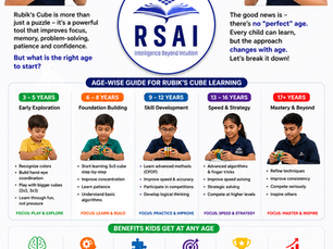What Age Should Kids Start Learning Rubik's Cube?