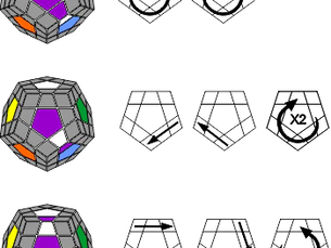 How to solve a Megaminx Layer by Layer | Easy to follow Beginners Steps