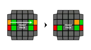 How to Solve a 4x4 Rubik's Cube