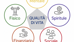 Scopri come Limbicarc può potenziare il tuo benessere energetico!