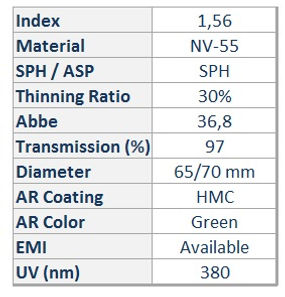 GP 1.56 SPH HMC 65 70mm Eng.jpg