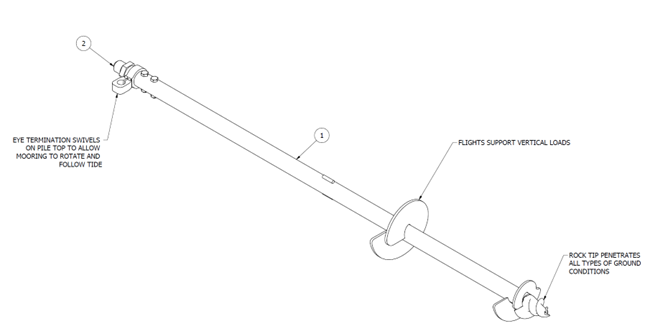 Figure 01 - 60R Helical Screw Anchor