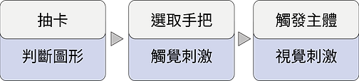 設計概念.png