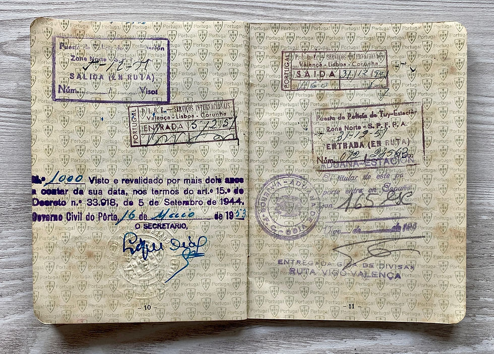 Thumbnail: Portugal 1951-1955 passport full of visas