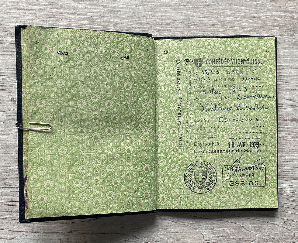 Thumbnail: Lebanon 1973 passport with Swiss visa