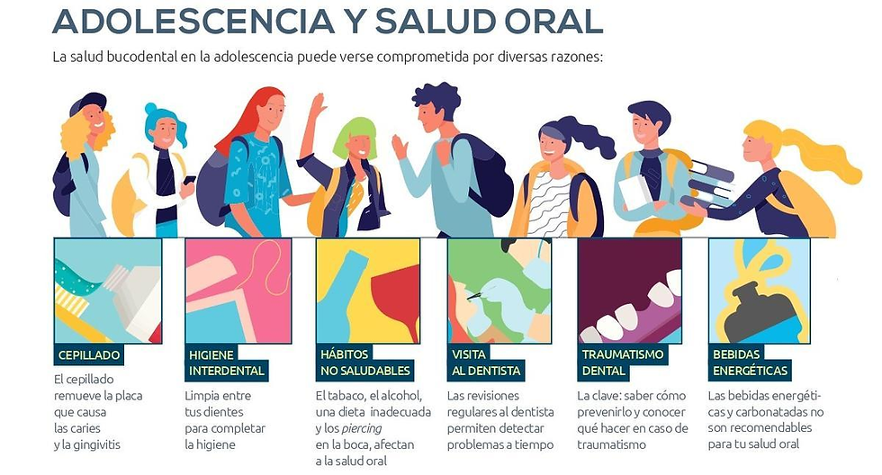 Adolescente tratamiento dental