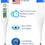Thumbnail: Medical Oral Thermometer for Adults, Thermometer for Fever, Oral Underarm