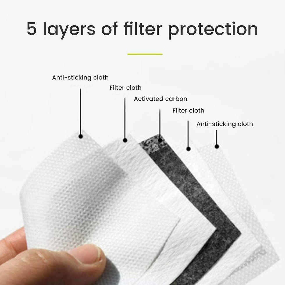 Thumbnail: 100 Pack - Activated Carbon 5-Layer Face Cover Replacement Filter Cartridges