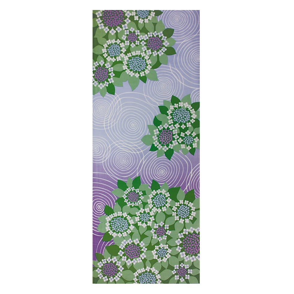 サムネイル： 紫陽花