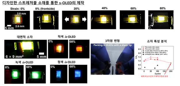 SOLED4.png